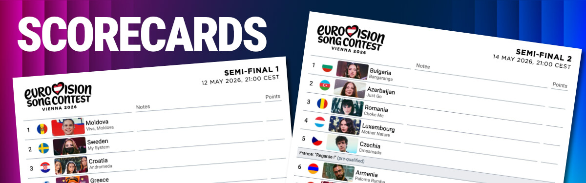 Eurovision 2026 Scorecards